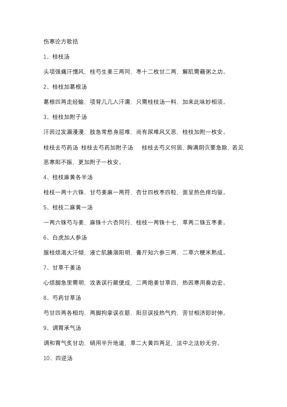 伤寒论方歌括.docx_第1页