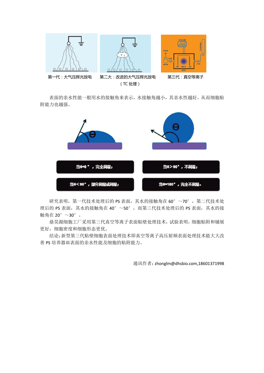 一种新型大规模细胞培养的贴附表面处理技术.pdf_第2页