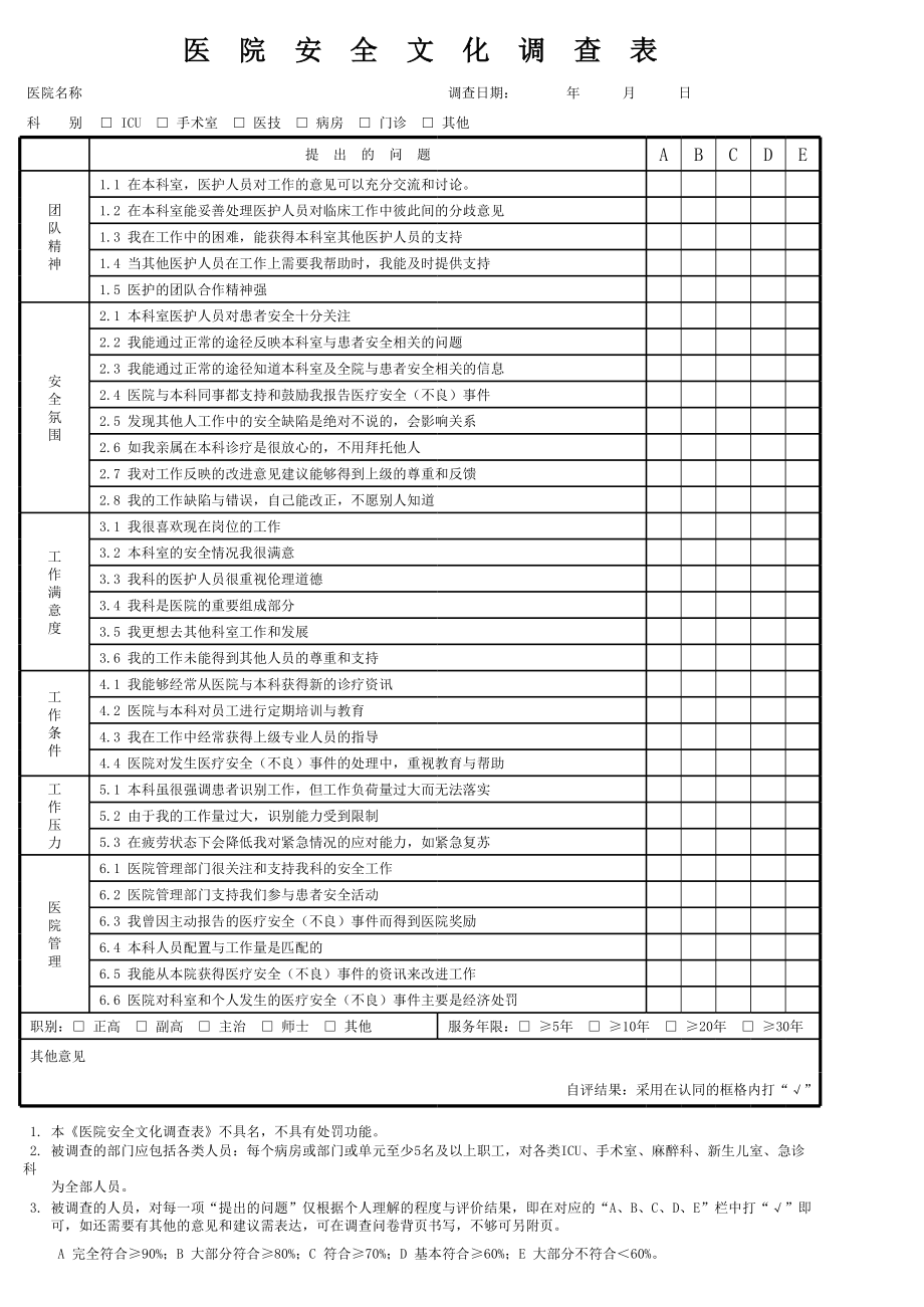 医院安全文化调查表.xls_第1页