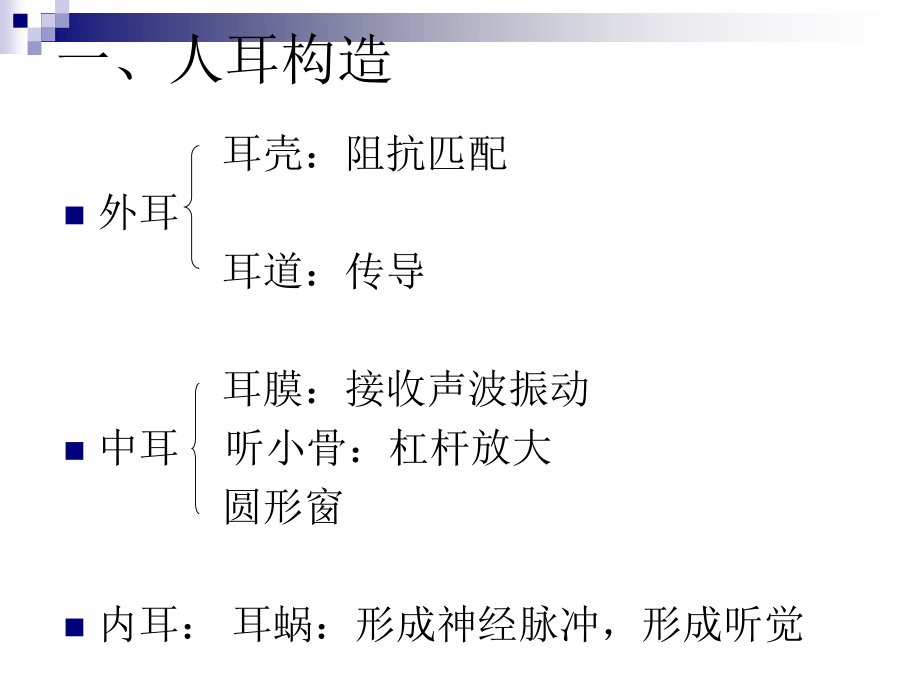 人耳听觉特性(精).ppt_第3页