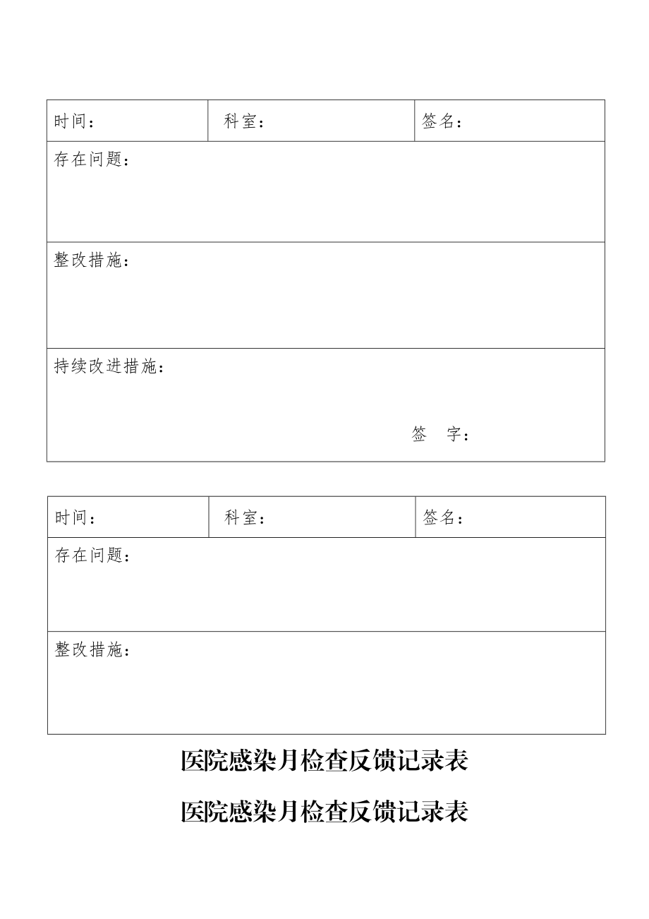 医院感染月检查反馈.doc_第1页