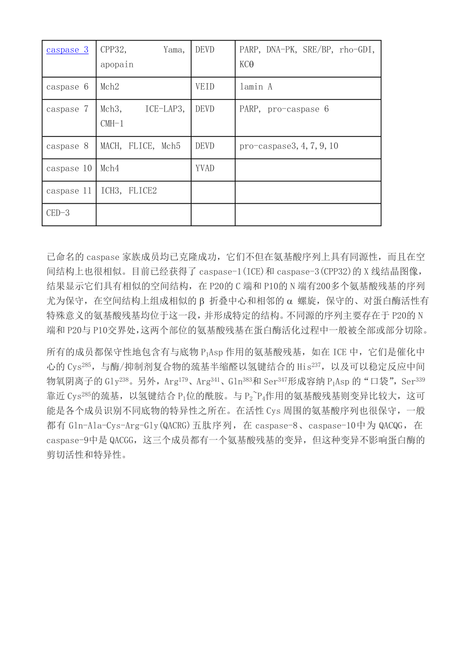 caspase家族及在细胞凋亡中的作用.doc_第2页