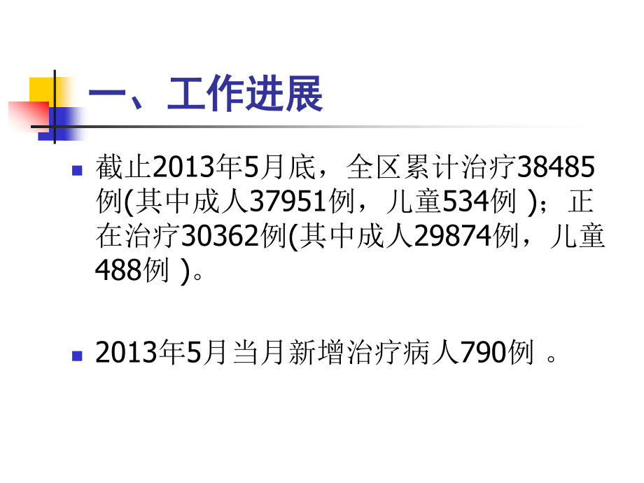 全区艾滋病诊疗工作情况和要求(2013.6).ppt_第3页