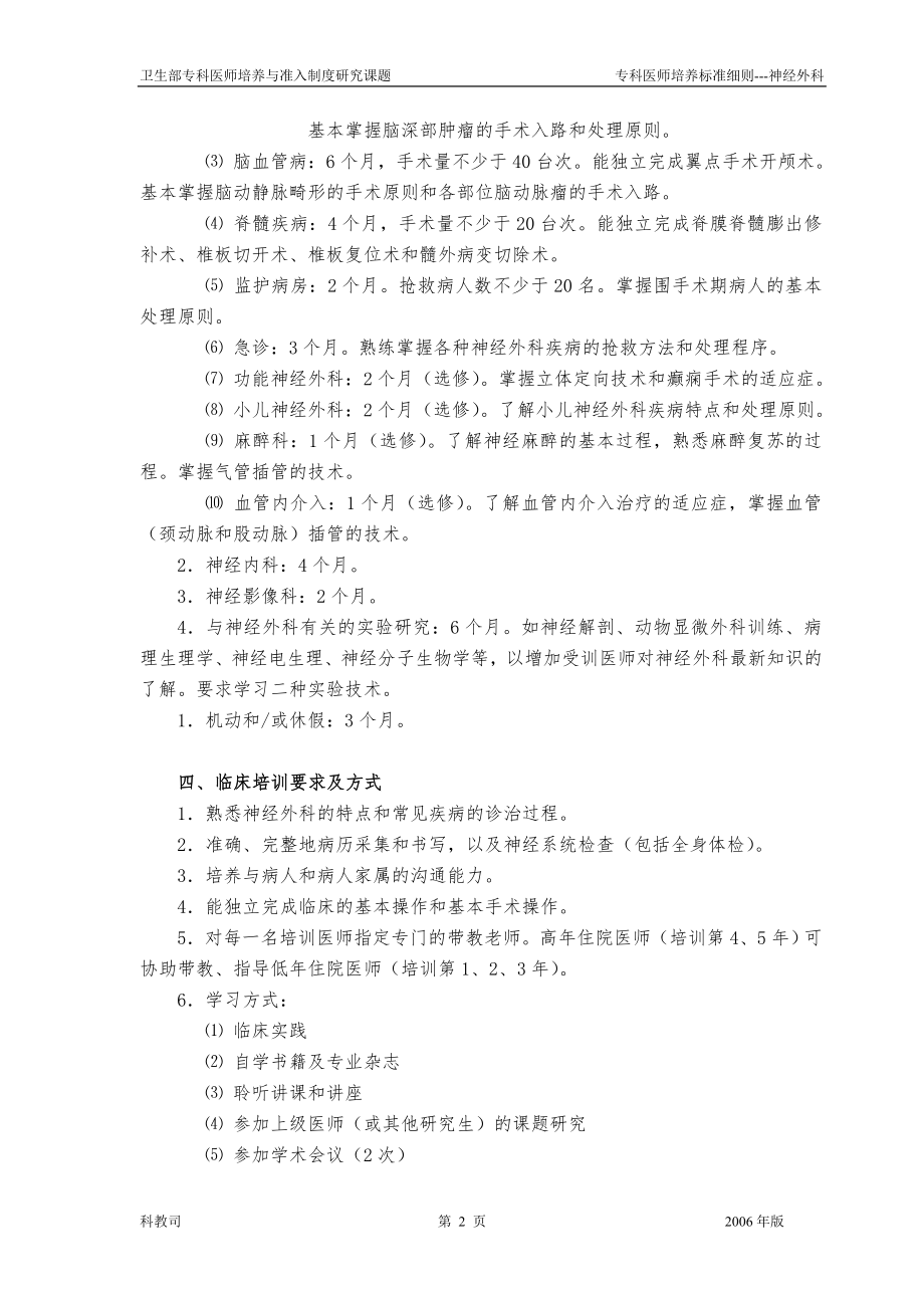 中国医师协会泌尿外科医师分会委员会及成立大会会议.doc_第2页