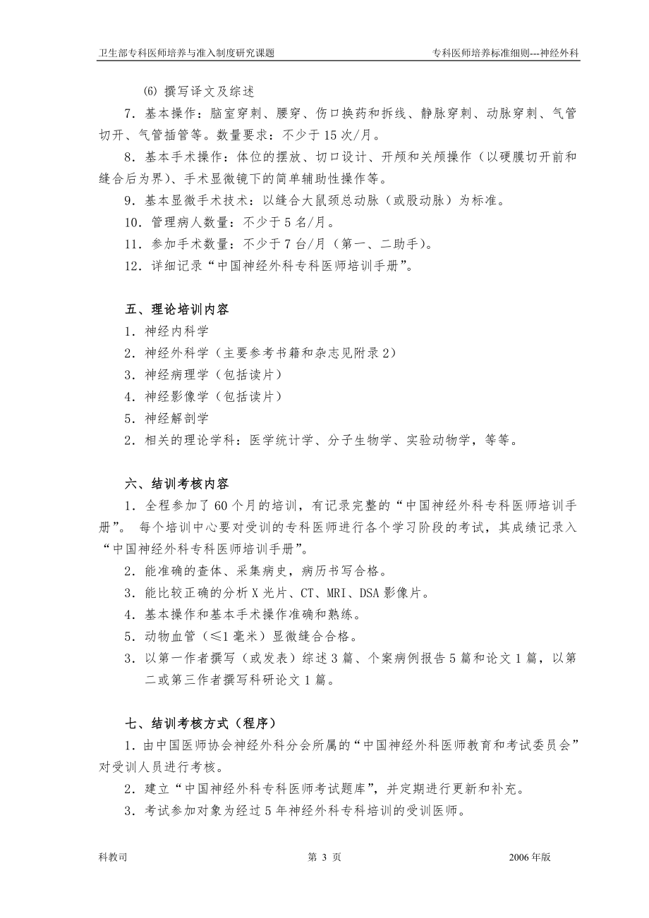 中国医师协会泌尿外科医师分会委员会及成立大会会议.doc_第3页