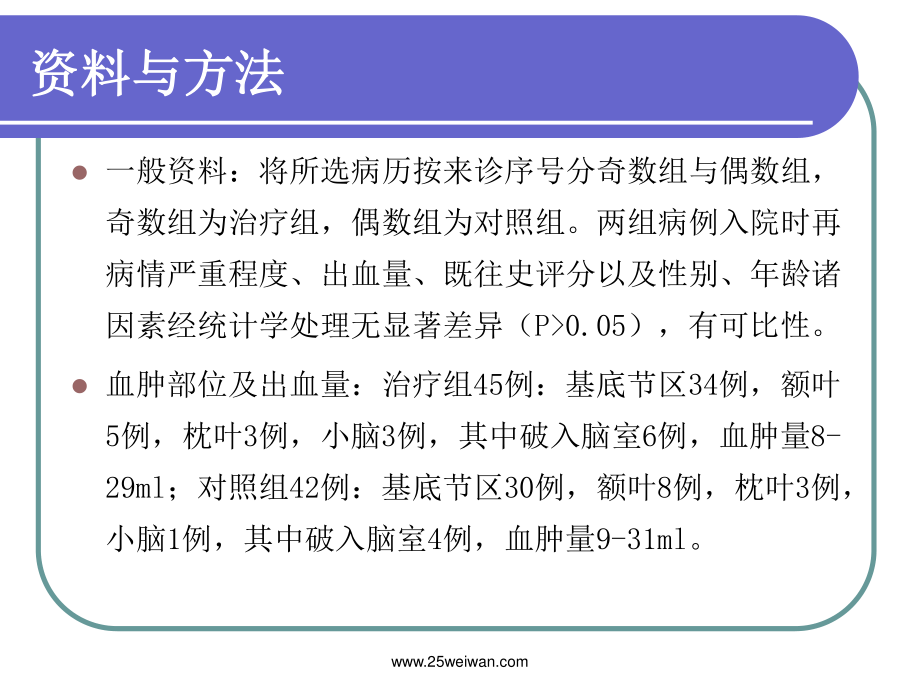 二十五味珍珠丸对高血压脑出血作用应用.ppt_第3页