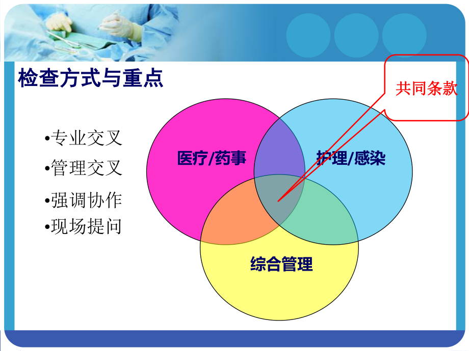 三甲评审药剂科受检体会.pdf_第3页