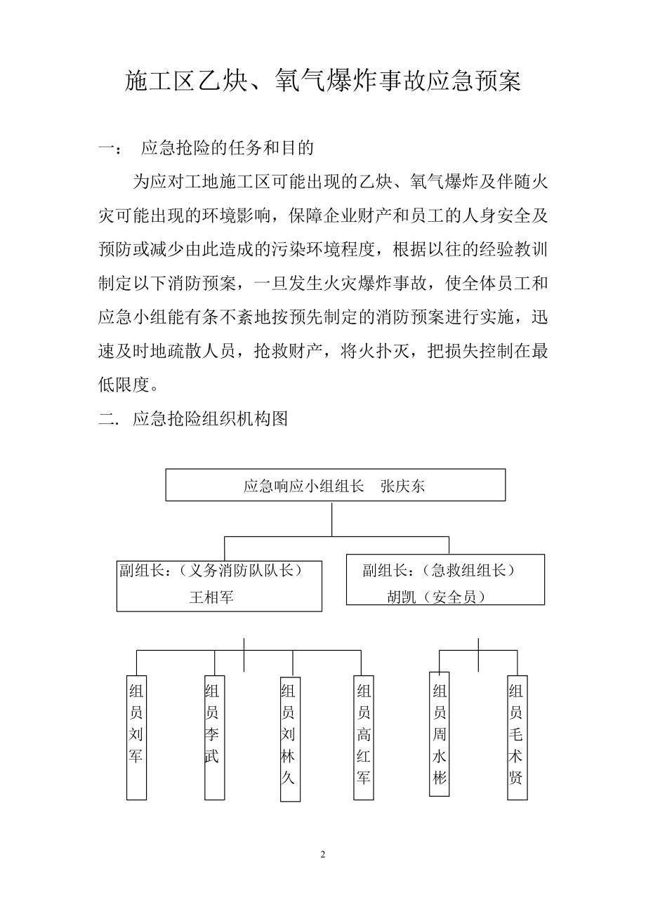 乙炔氧气爆炸事故应急预案.doc_第2页