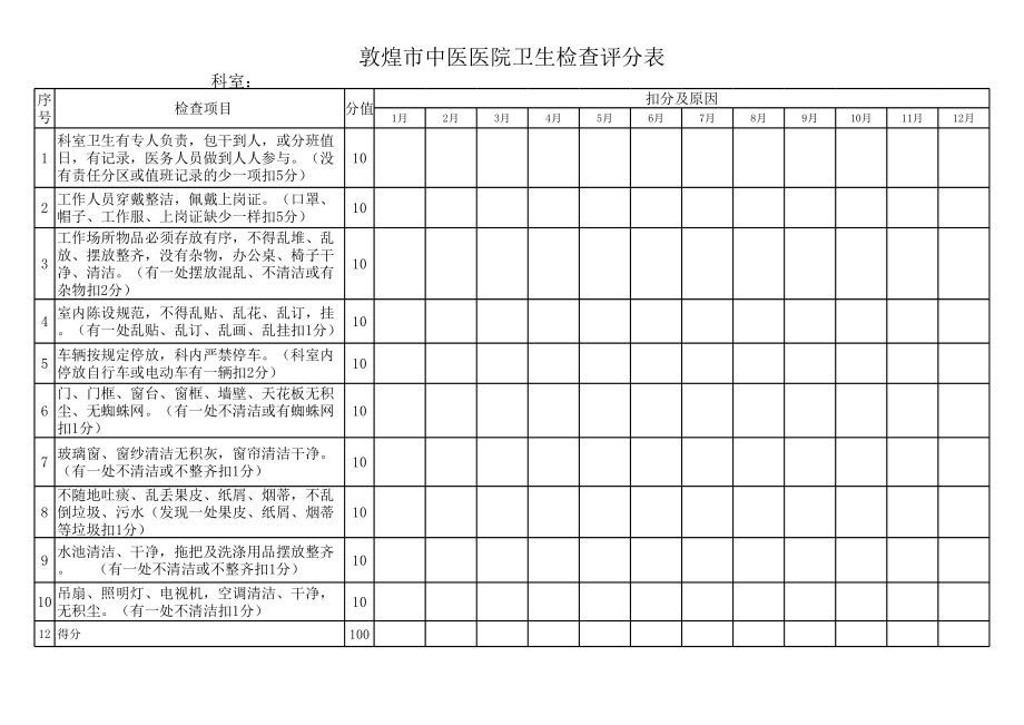 医院卫生检查评分表.xlsx_第1页