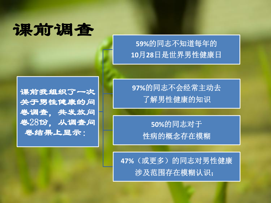 关注男性健康PPT.ppt_第2页