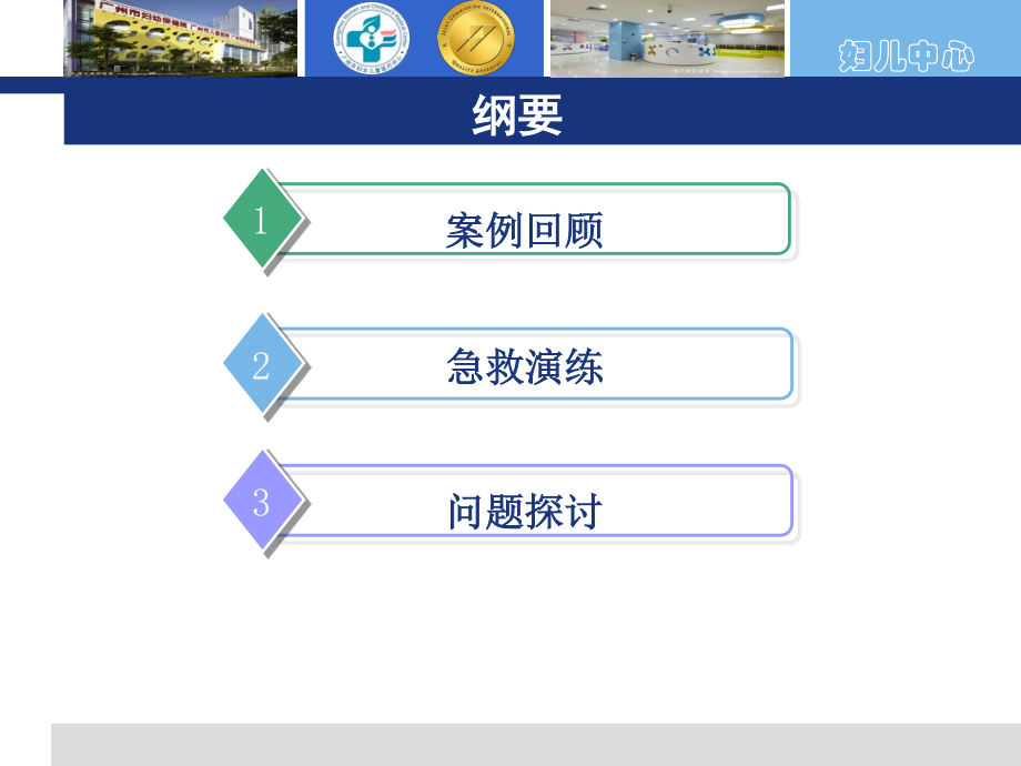 产后出血急救演练.ppt_第2页