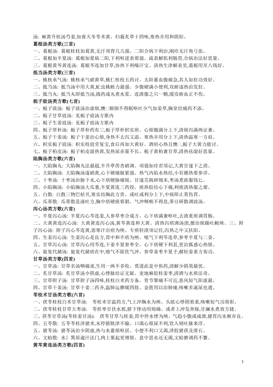 伤寒论常用的50个经方+刘渡舟教授新编伤寒论类方歌诀选.doc_第3页