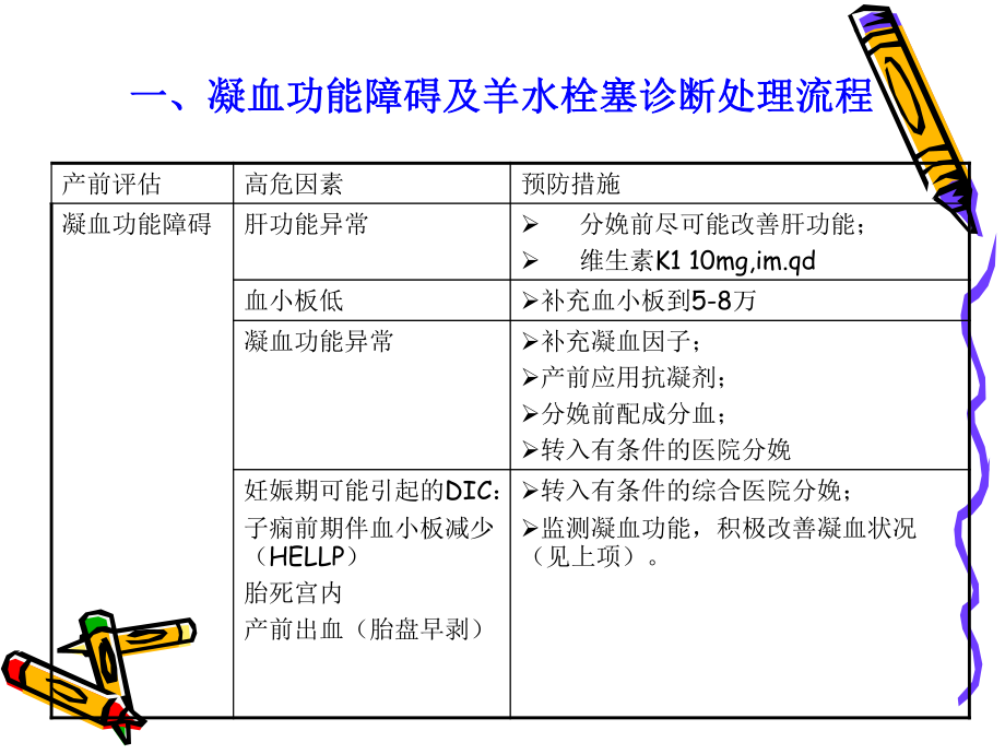 凝血功能障碍.ppt_第2页