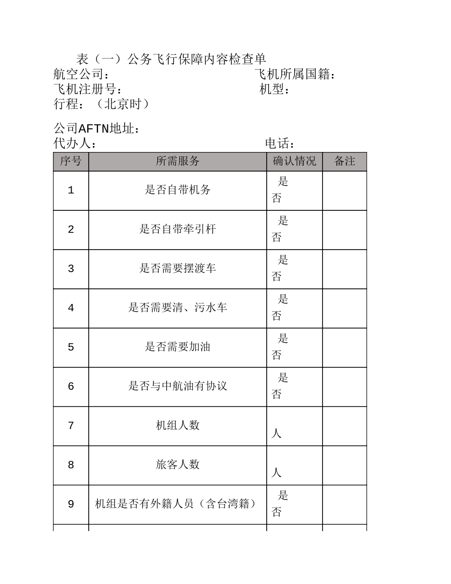 公务飞行保障内容检查单.pdf_第1页