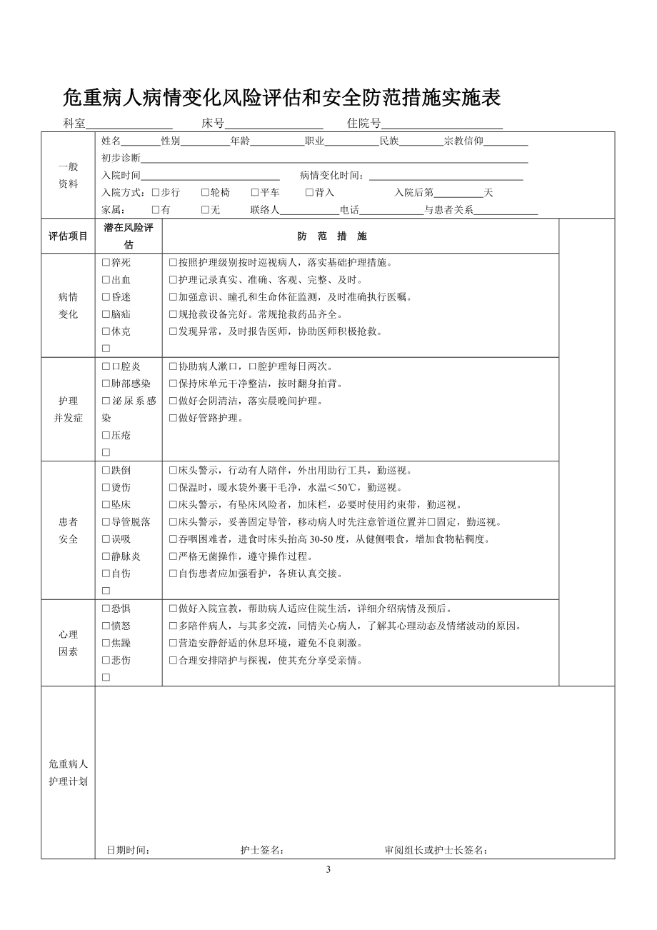 入院病人风险评估表(2017.11.6).doc_第3页