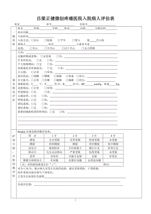 入院病人风险评估表(2017.11.6).doc