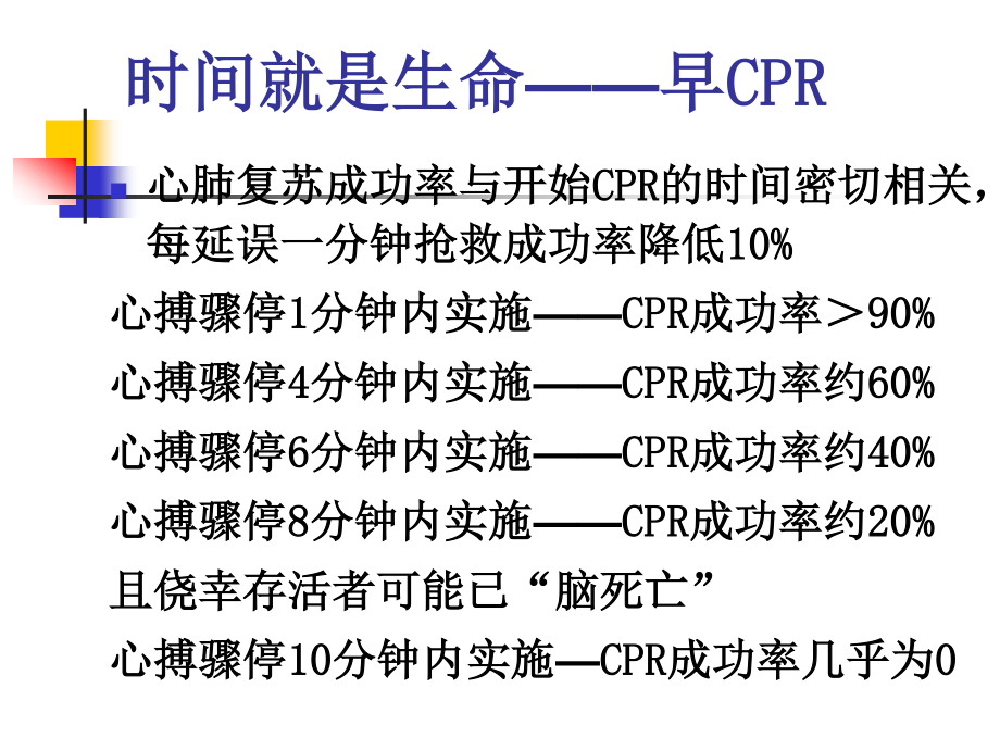 BLS及气管插管配合.ppt_第3页