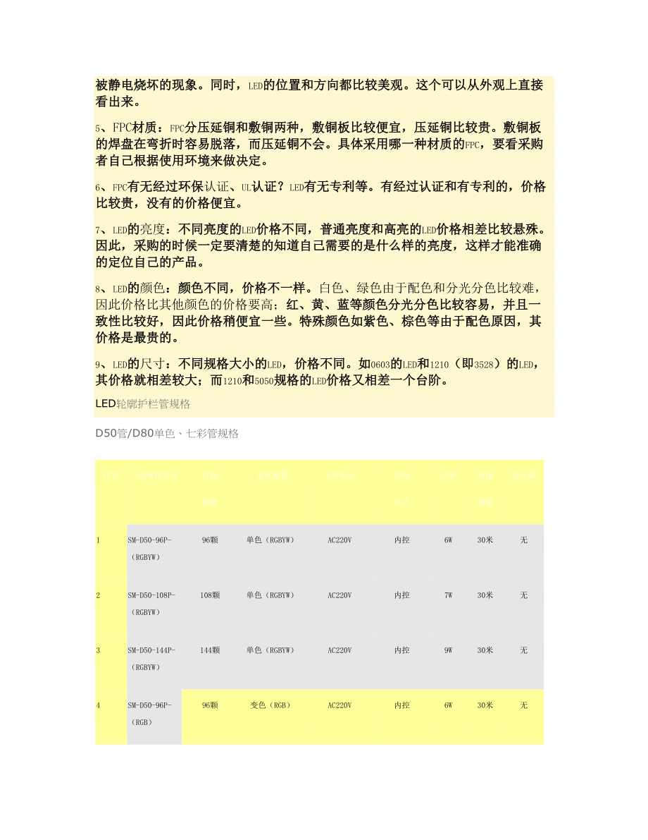 LED灯带6种常用规格术语解释(精).doc_第3页