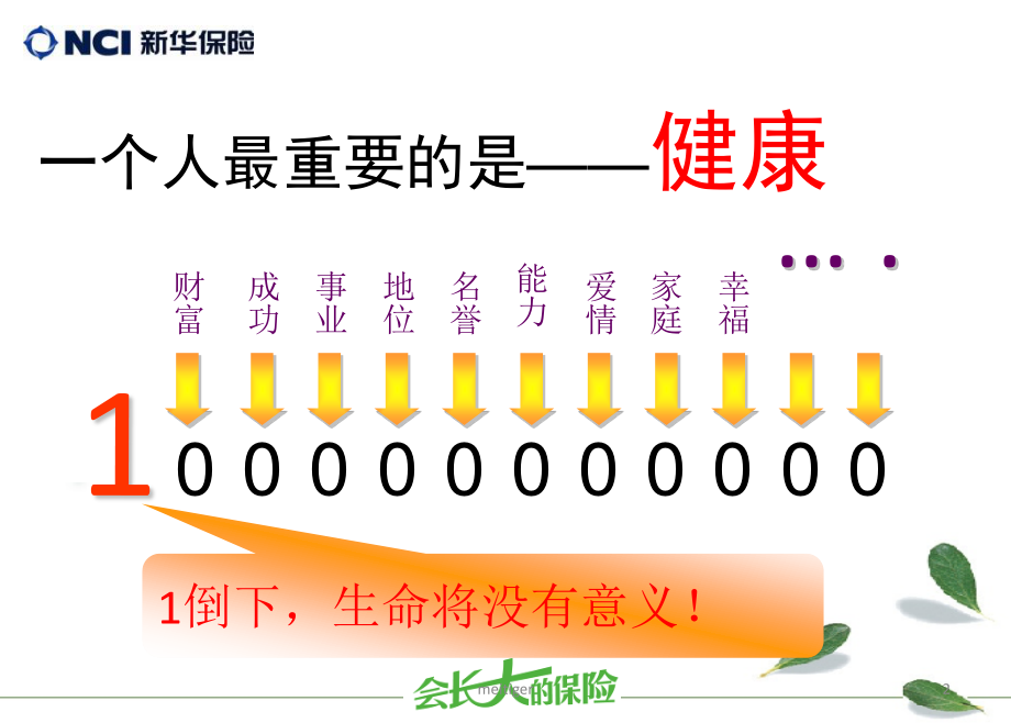 健康是福-吉顺高照(莆田涵江).ppt_第2页