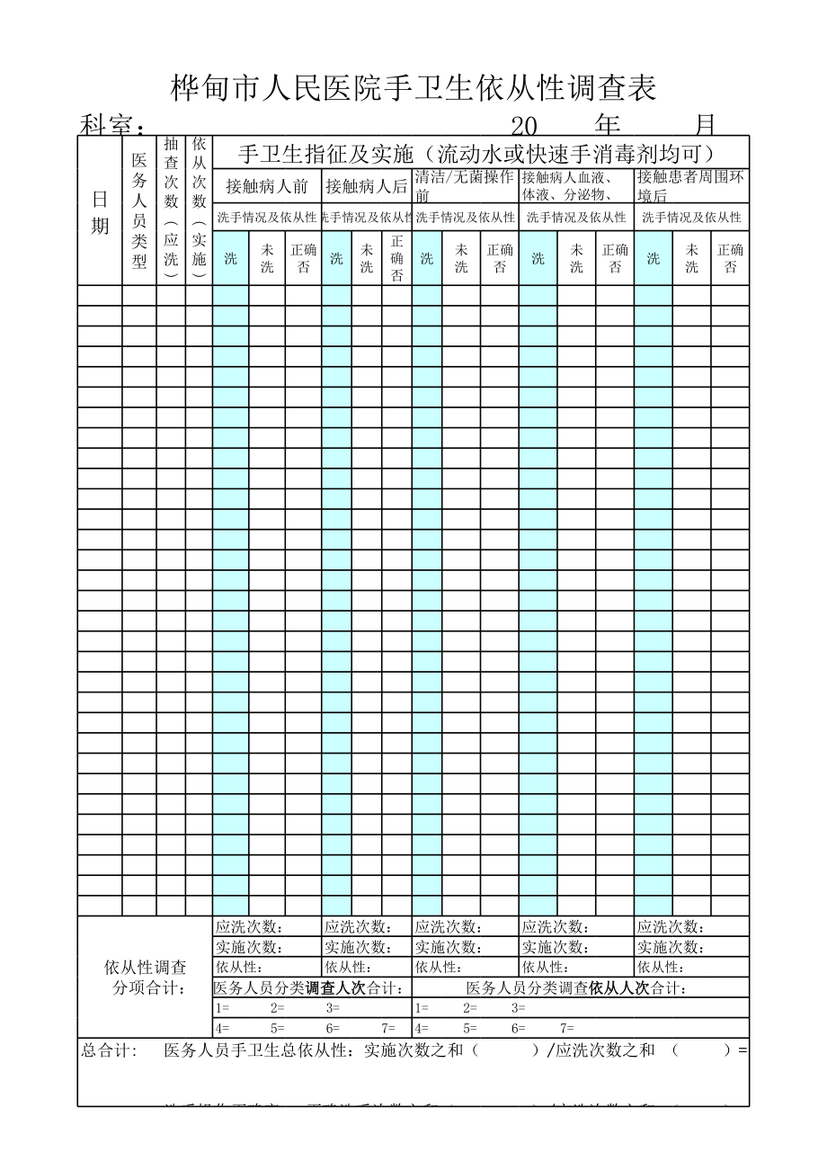 医务人员手卫生依从性调查表.xls_第1页