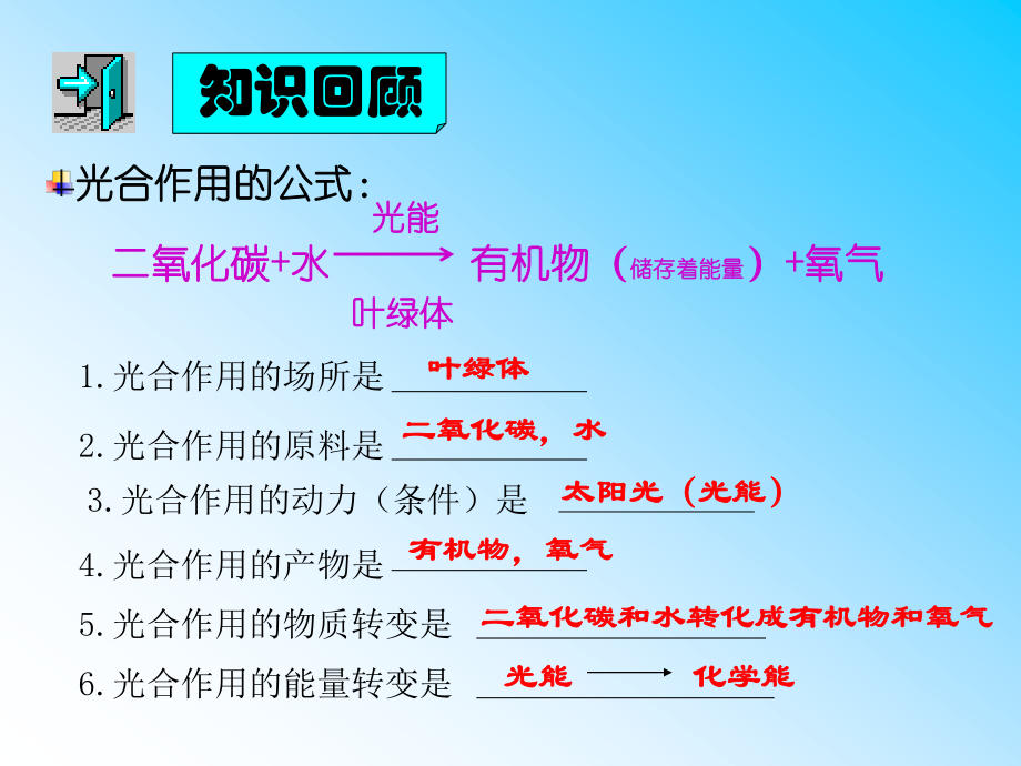 5.2呼吸作用消耗氧气释放二氧化碳.ppt_第1页