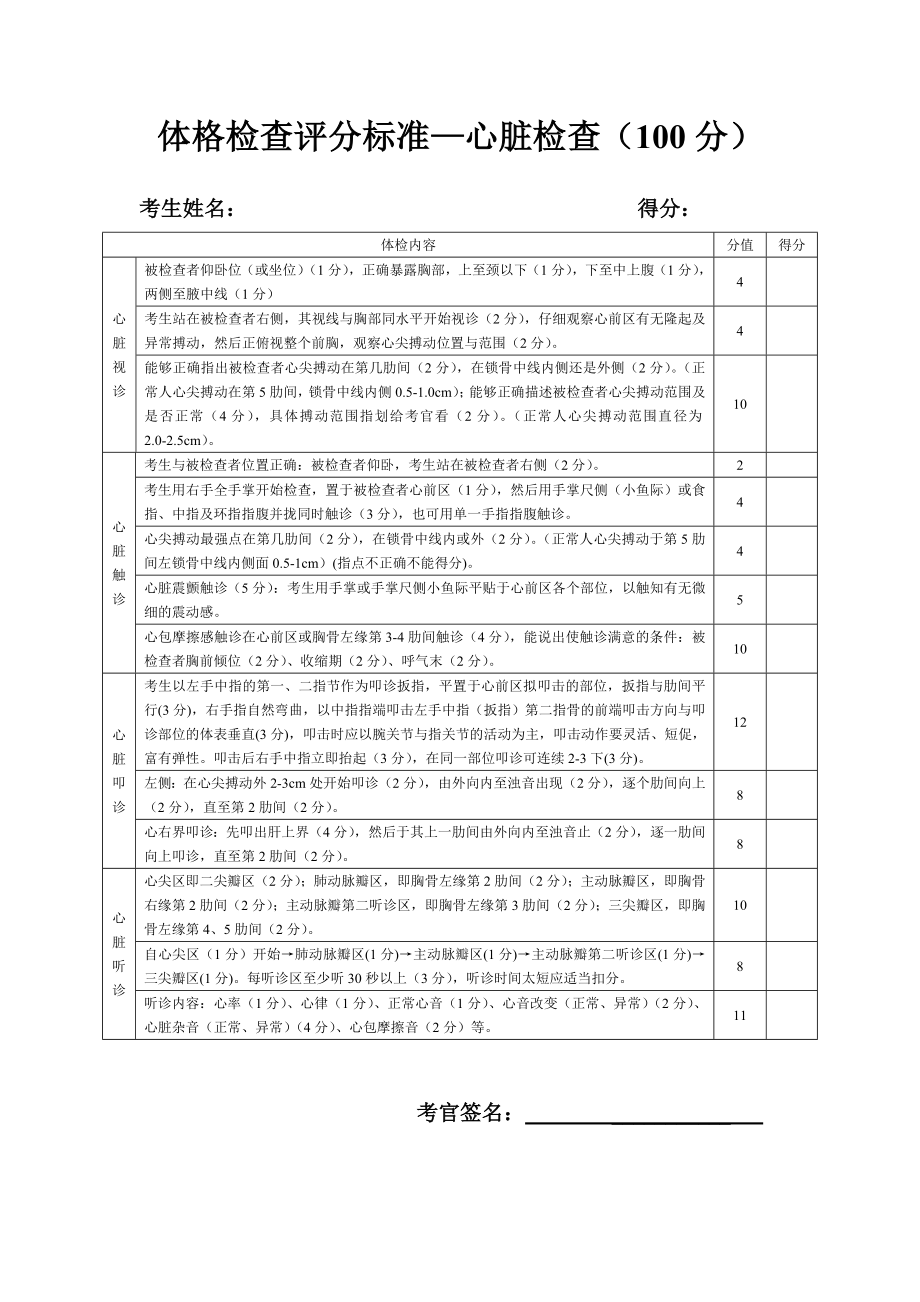 体格检查标准(心脏、胸、腹).doc_第1页