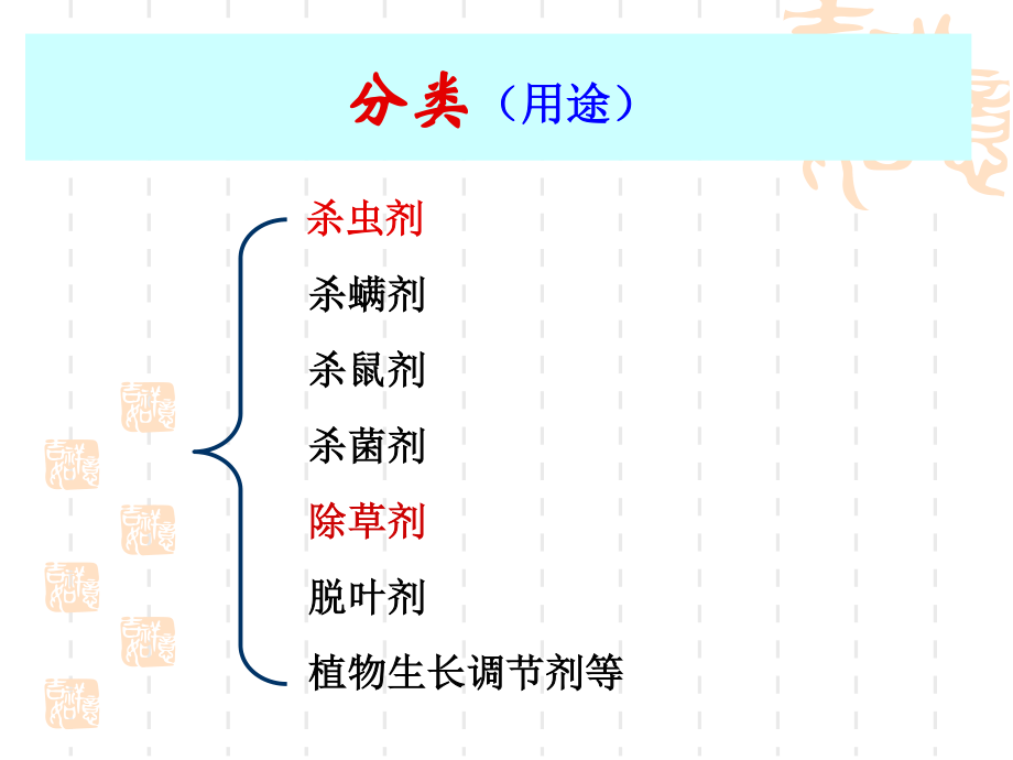 农药及其代谢产物的测定.ppt_第3页