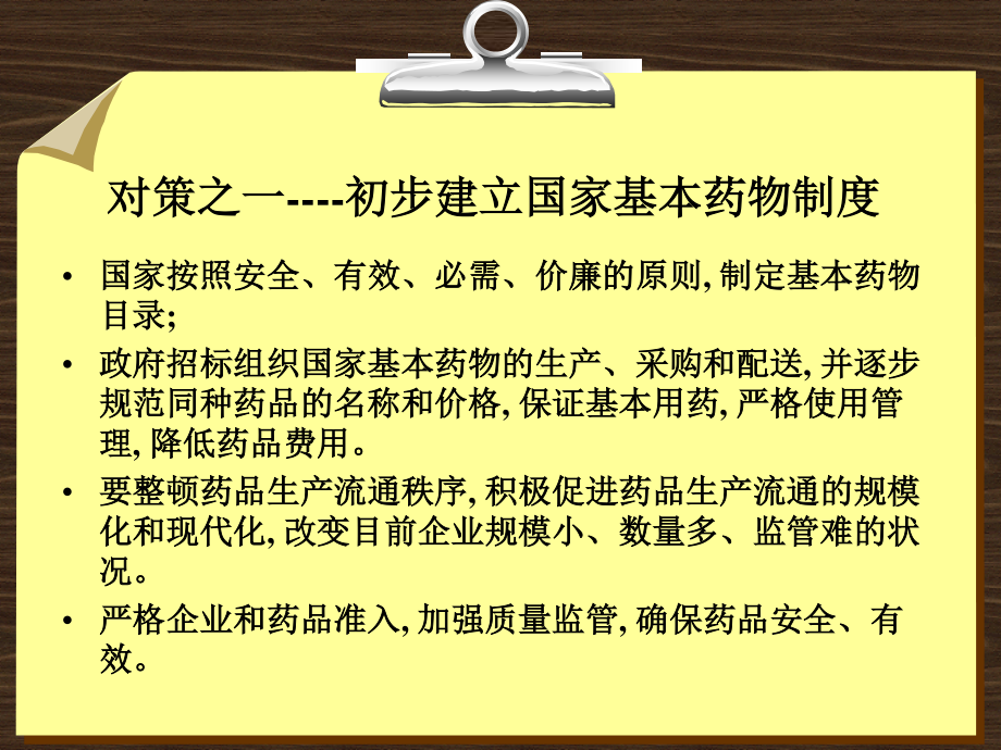 dtc对不合理用药干预的作用甄健存-文档资料.ppt_第2页