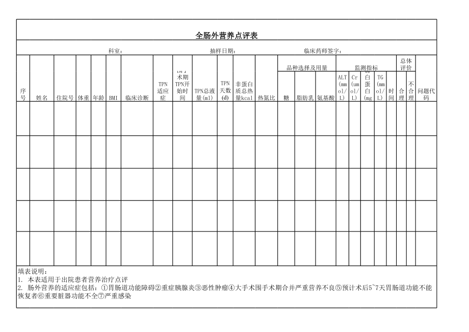 全肠外营养点评表及点评细则.xlsx_第1页