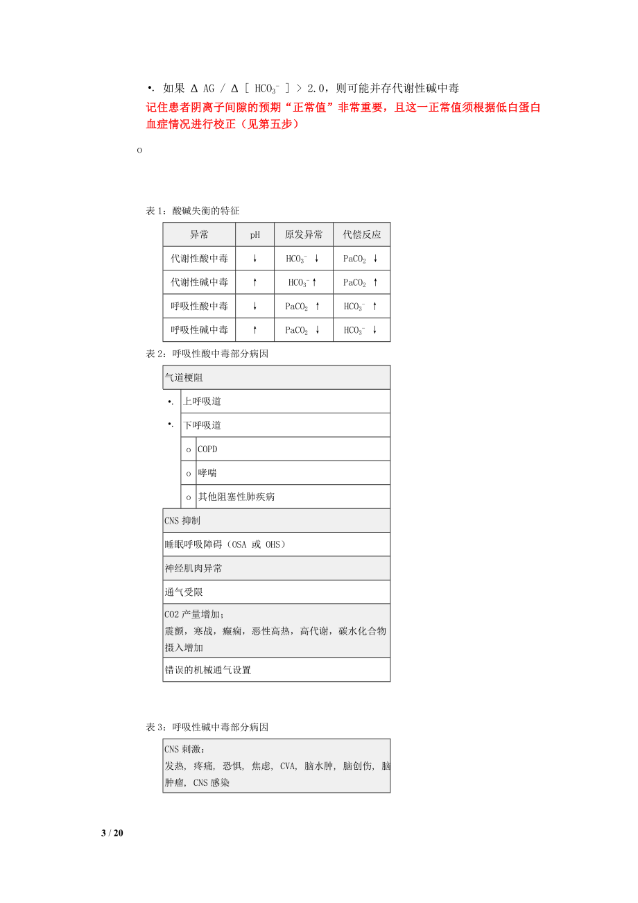 动脉血气分析六步法-作者杜斌.docx_第3页