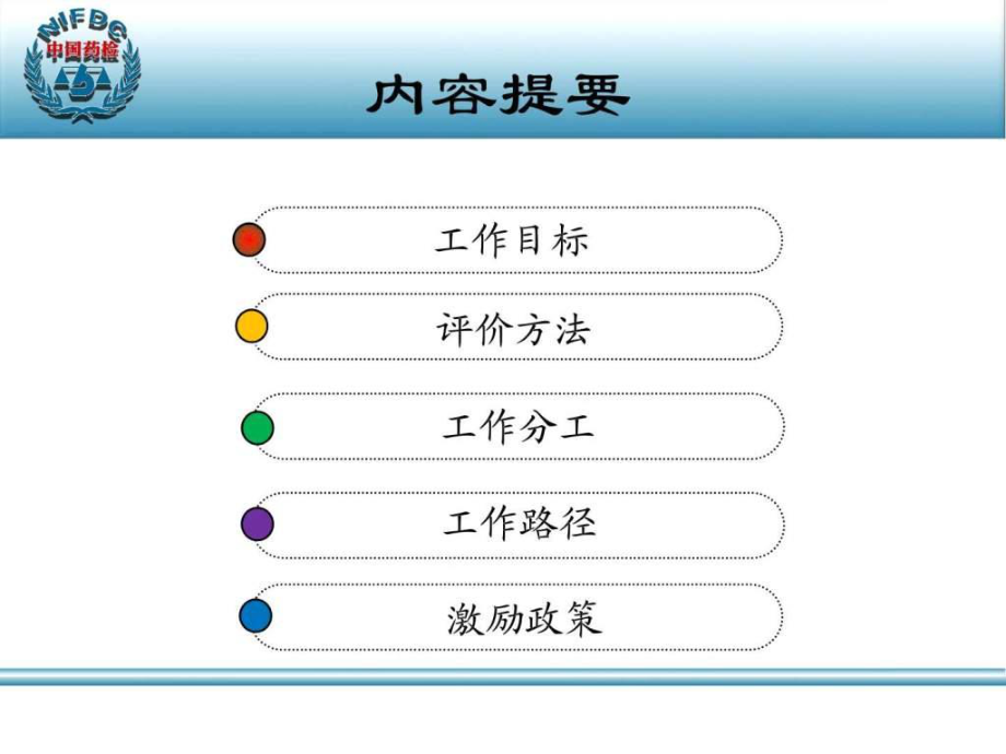 仿制药质量一致性评价工作介绍.ppt_第2页