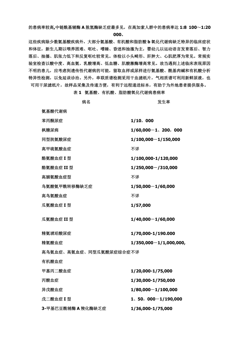 串联质谱和气相色谱质谱技术在遗传代谢病病的诊治中的应用.doc_第2页