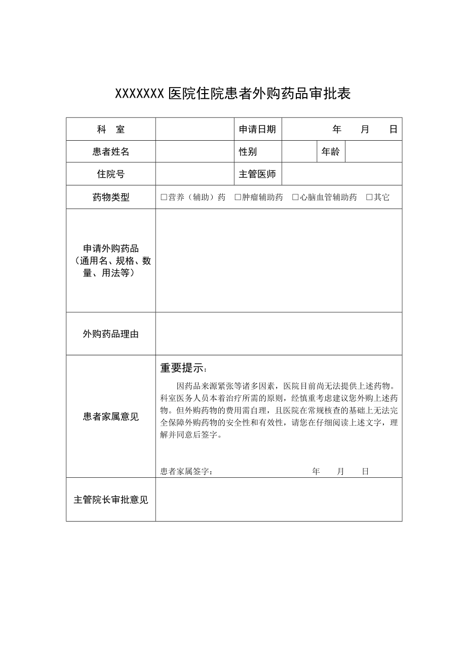 住院患者外购药品审批表.doc_第1页