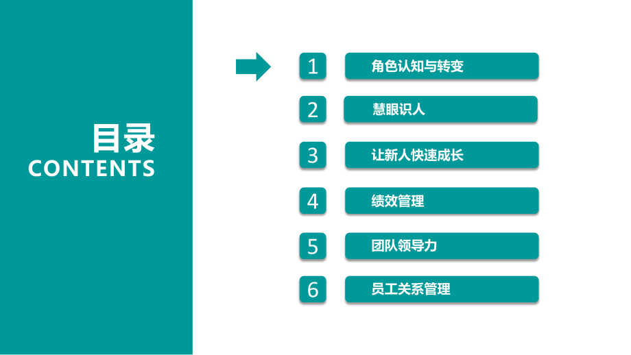 从技术骨干到开发组长的6项修炼-20170427.pptx_第2页