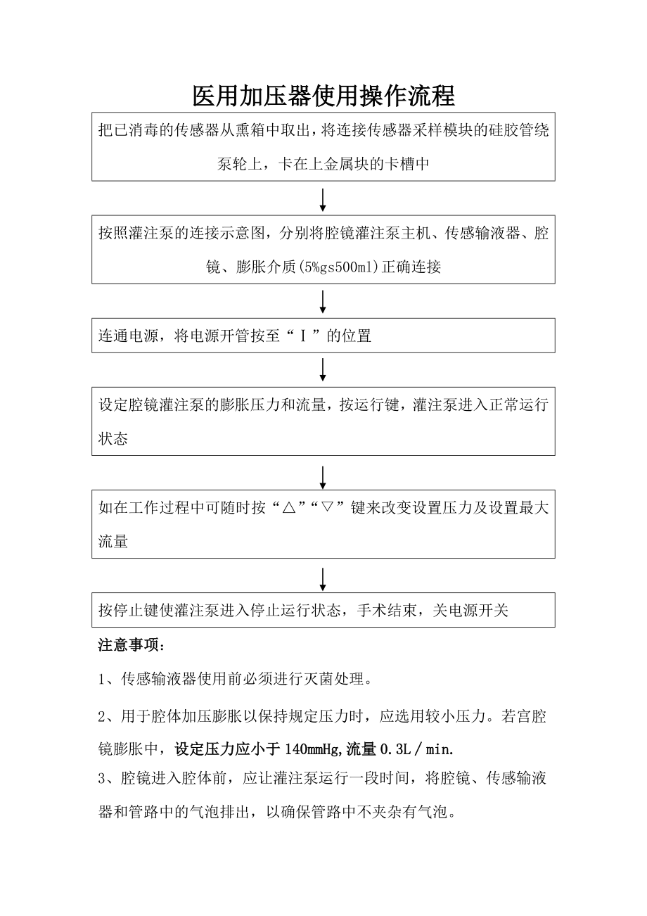 医用加压器使用操作流程.doc_第1页