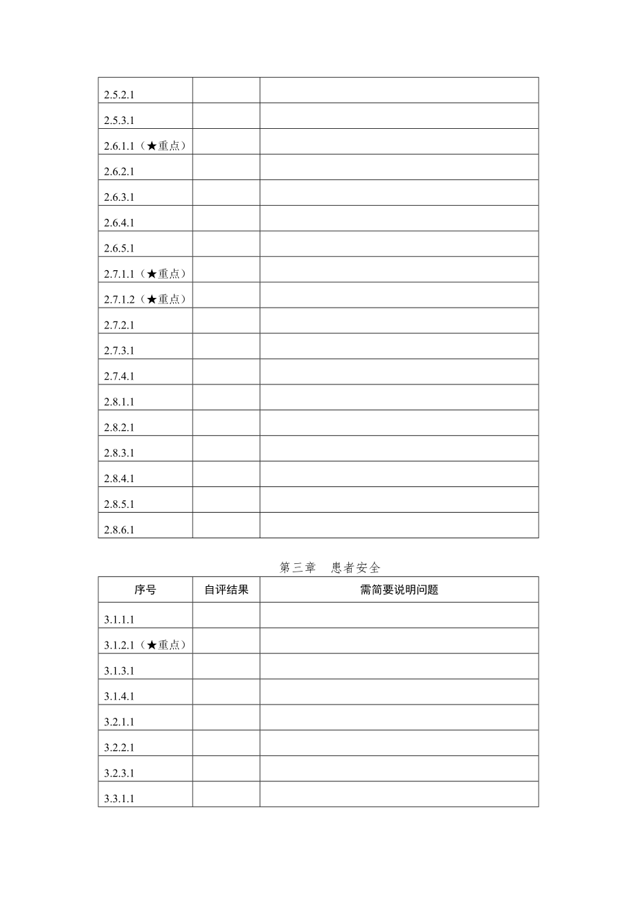 三级医院自评表.doc_第3页