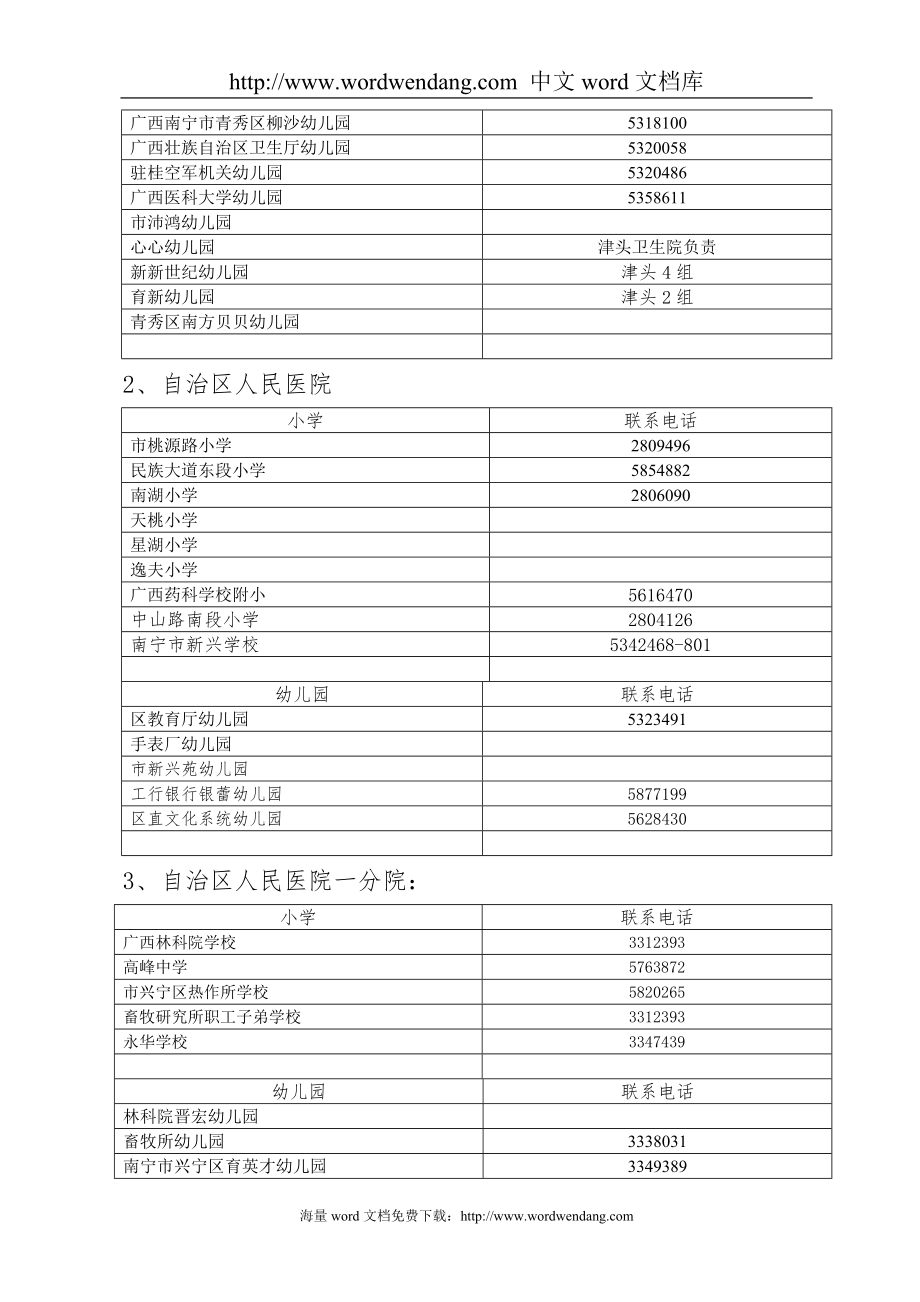 南宁市城区小学、幼儿园所属地段医院的通告..doc_第2页