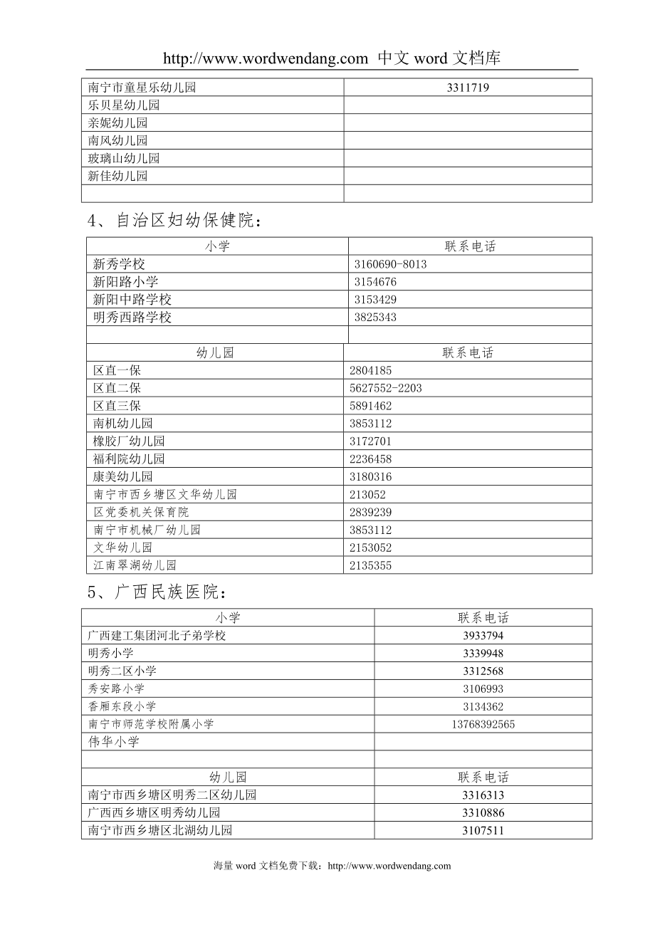 南宁市城区小学、幼儿园所属地段医院的通告..doc_第3页