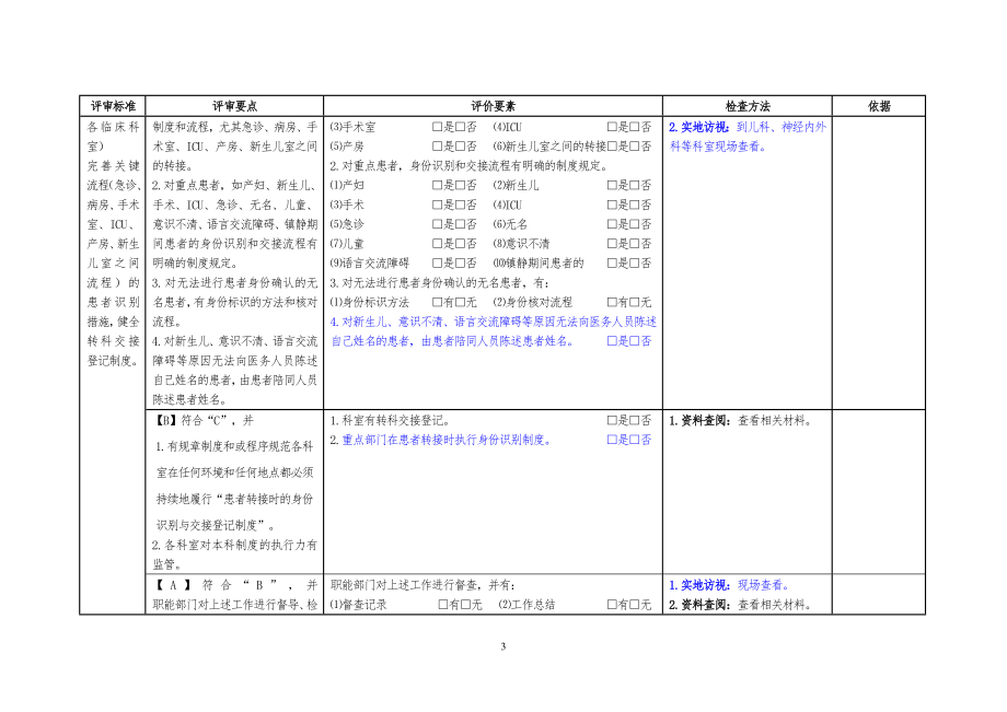 二甲医院评审督导文件第三章.doc_第3页