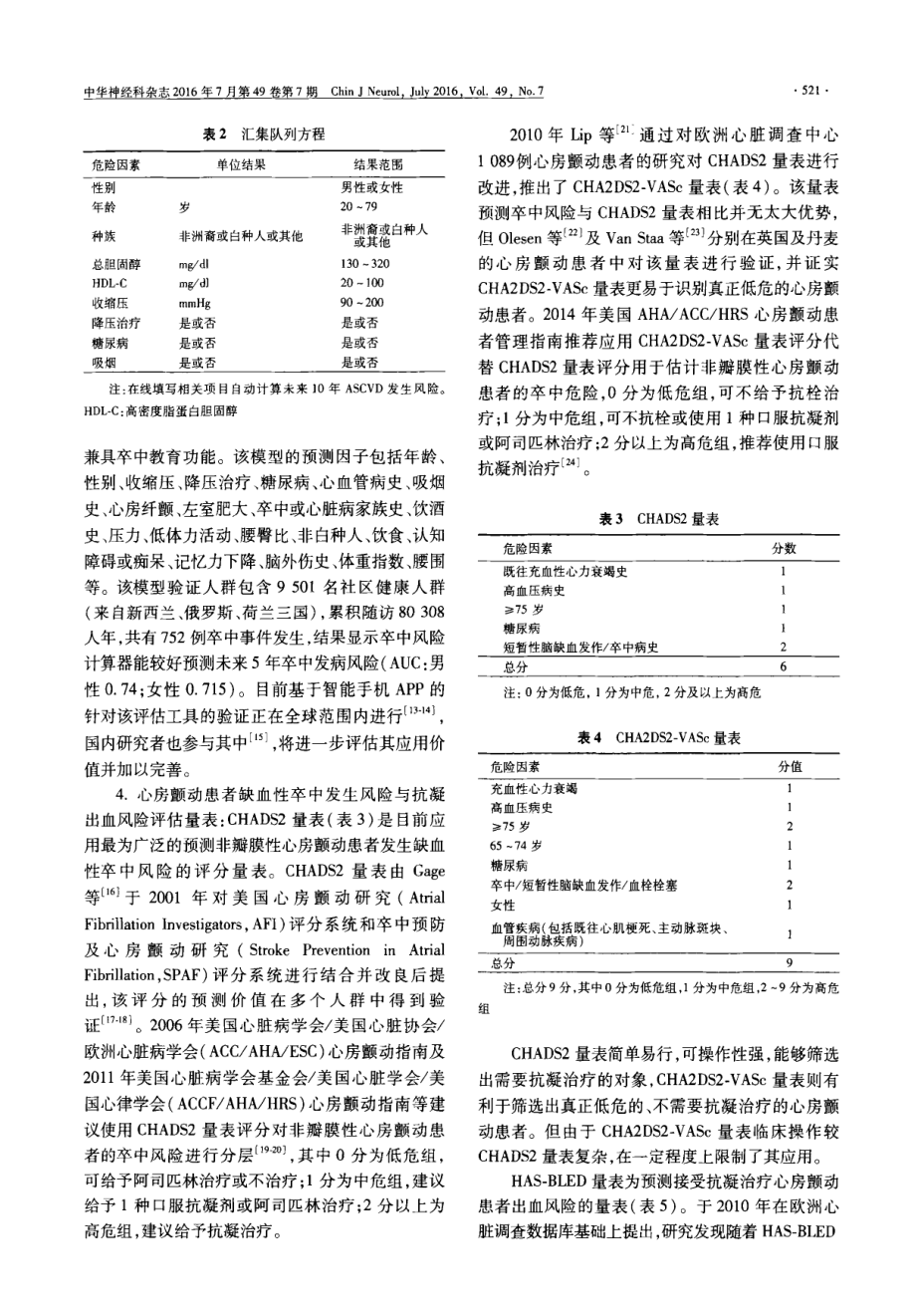 中国缺血性脑卒中风险评估量表使用专家共识.pdf_第3页