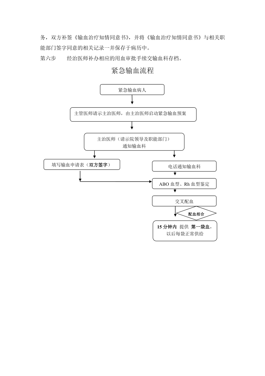 医院紧急用血的审批流程.doc_第2页