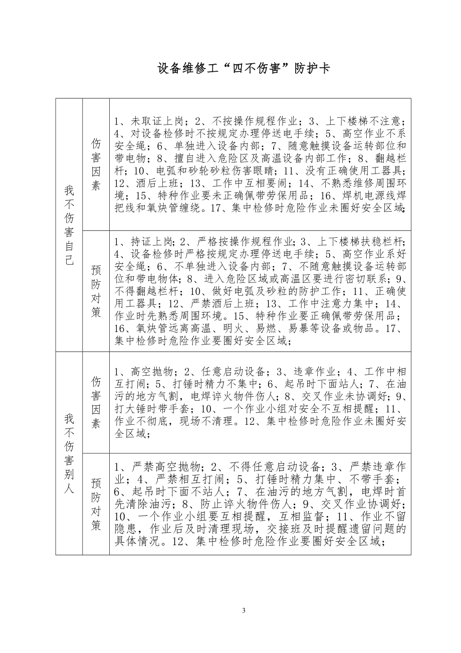 “四不伤害”防护卡汇总.doc_第3页