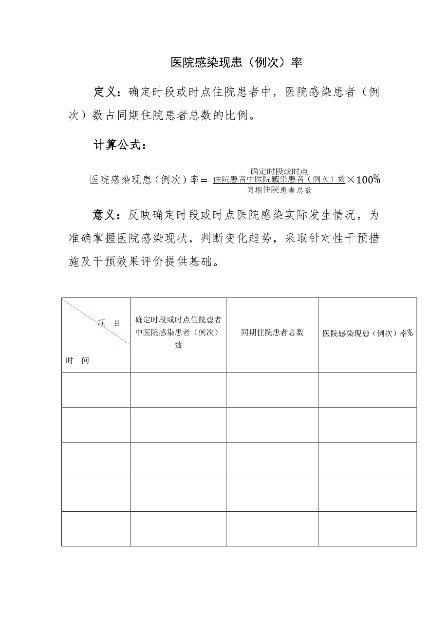 医院感染现患率.docx_第1页