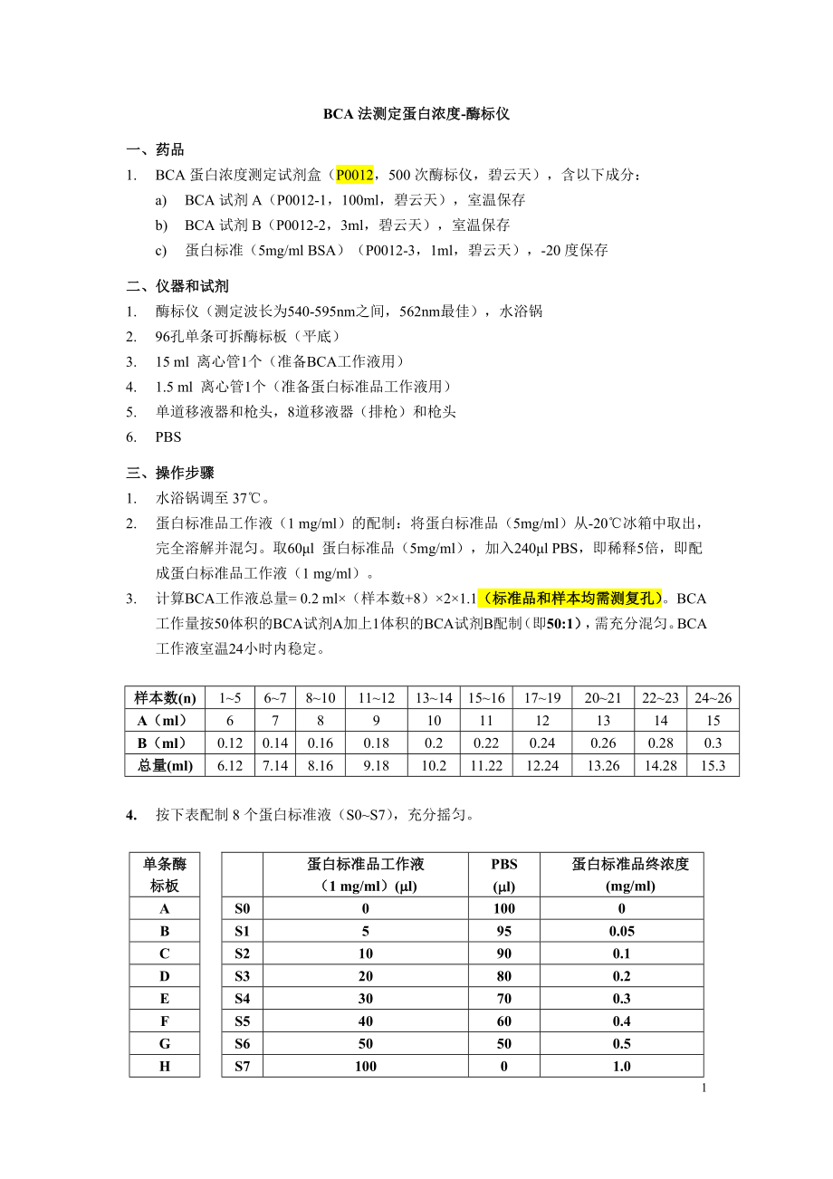 BCA蛋白浓度测定-酶标仪法.doc_第1页