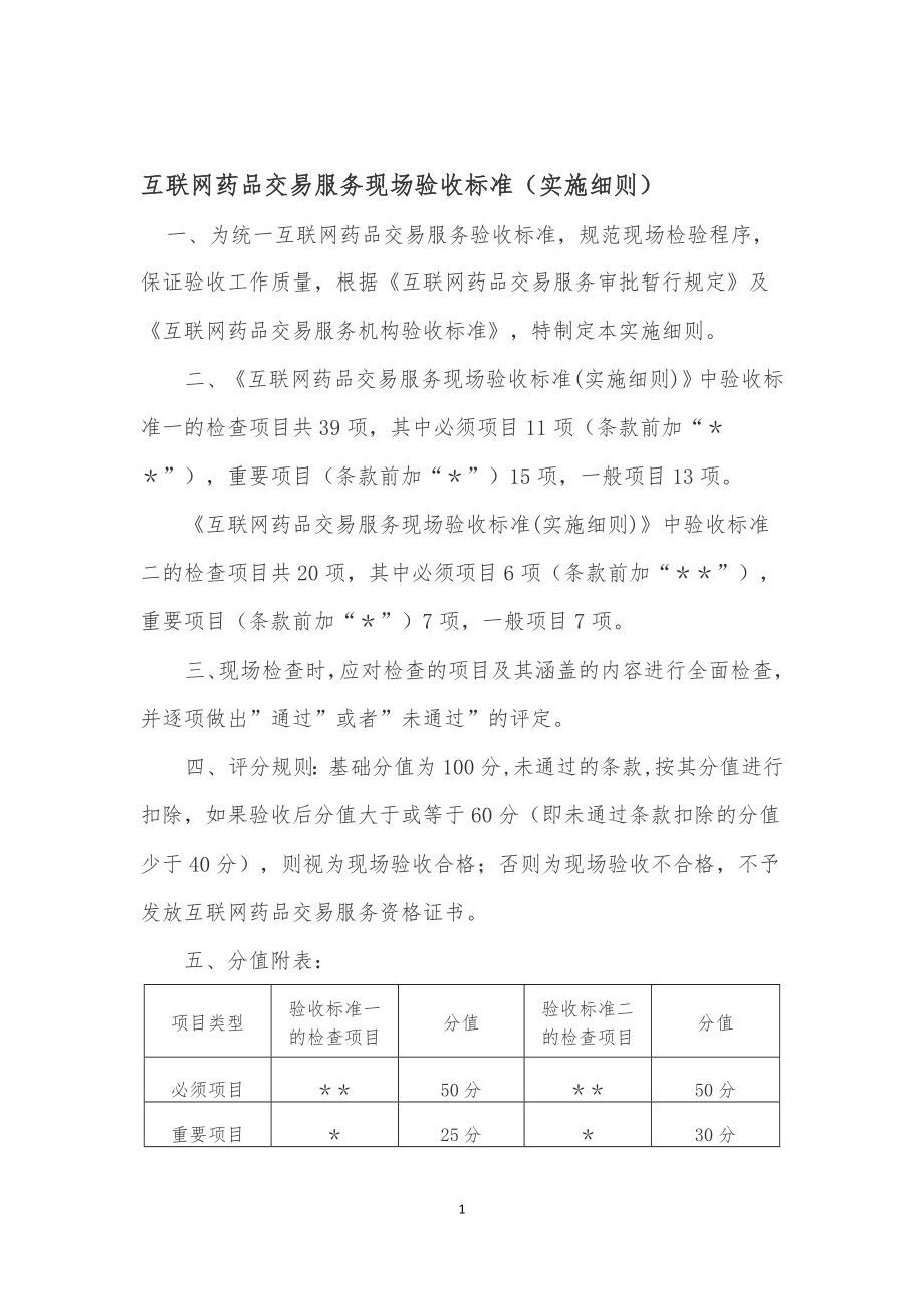 互联网药品交易服务现场验收标准(实施细则).docx_第1页