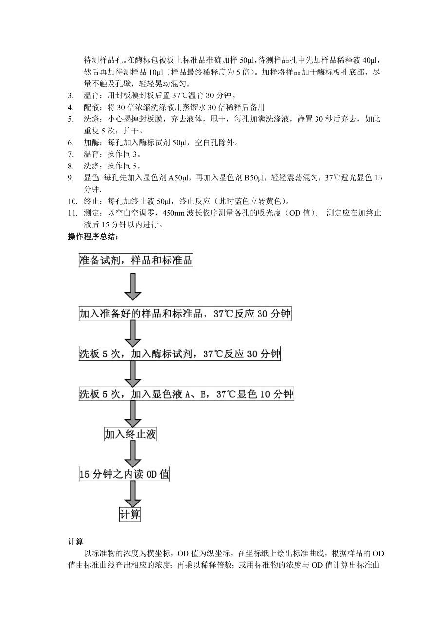 人中性粒细胞明胶酶相关脂质运载蛋白NGAL酶联免疫分析.doc_第2页