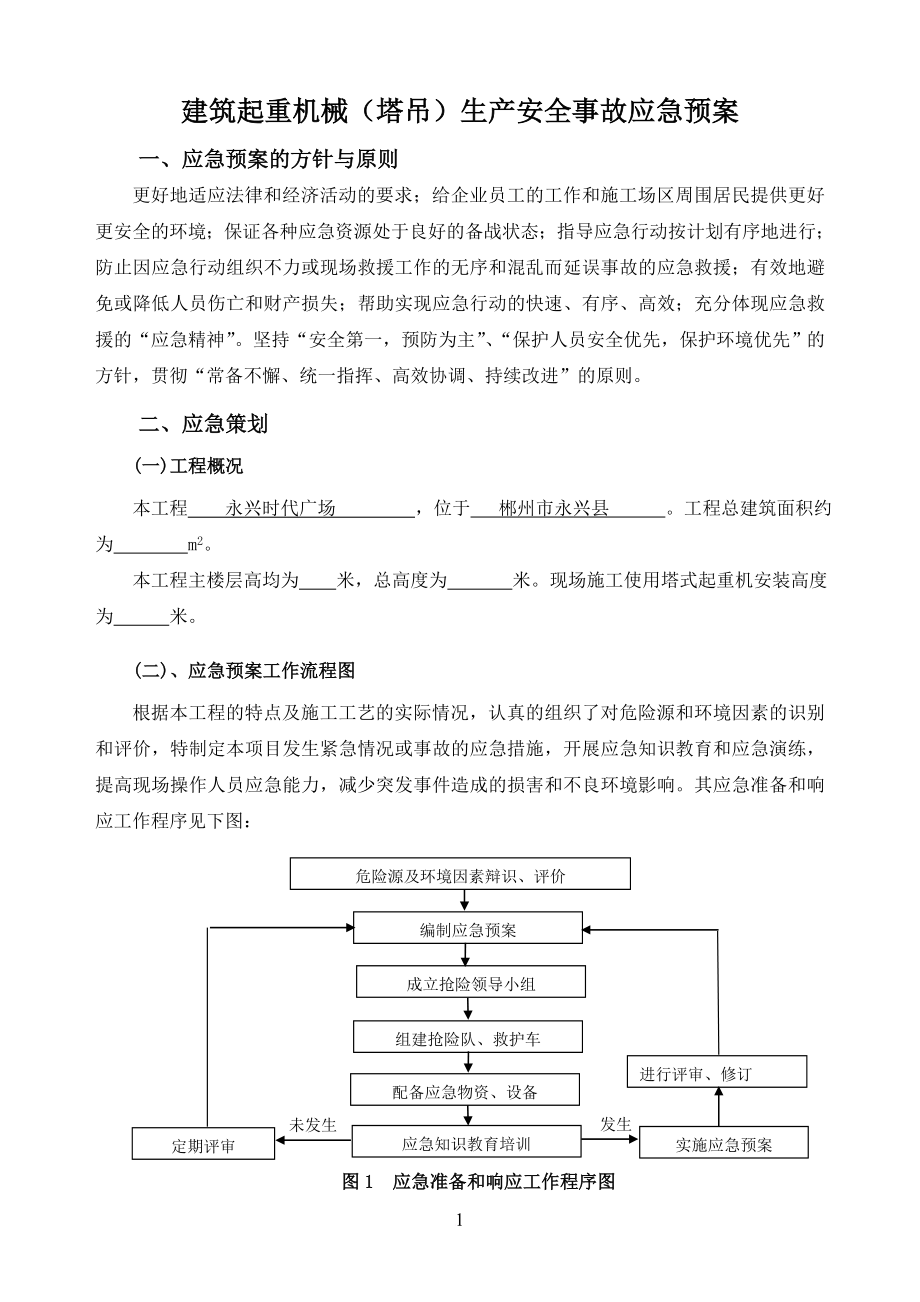 使用单位塔吊应急救援预案.doc_第3页