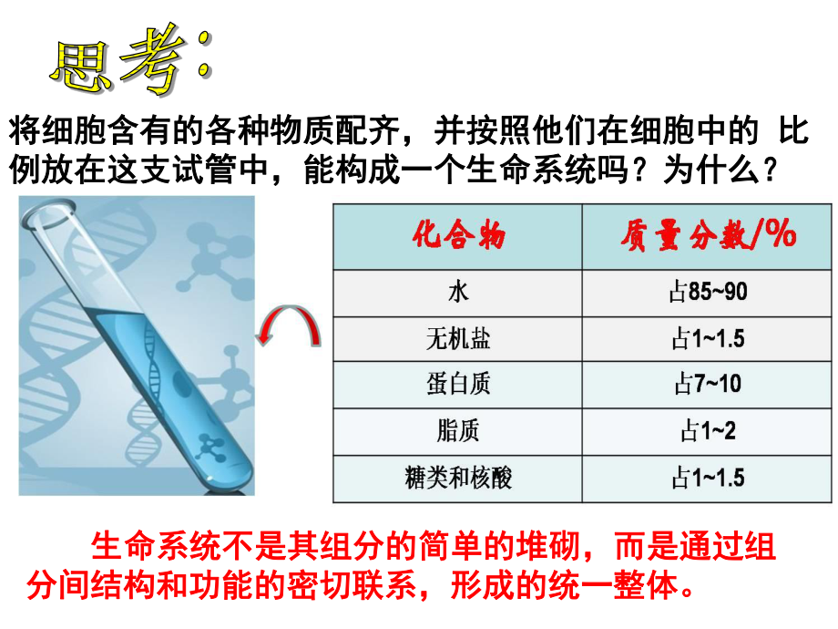 伊红为什么不会逸出细胞.ppt_第1页