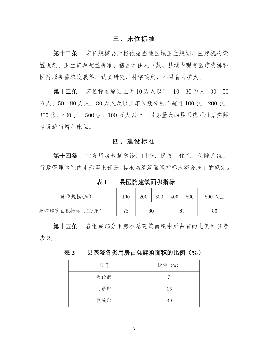 中央预算内专项资金项目县医院建设指导意见.doc_第3页