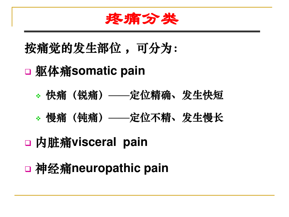 4镇痛药[1].ppt_第3页